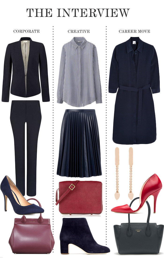 What to wear for a job interview