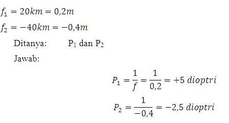 Optik Kekuatan Lensa