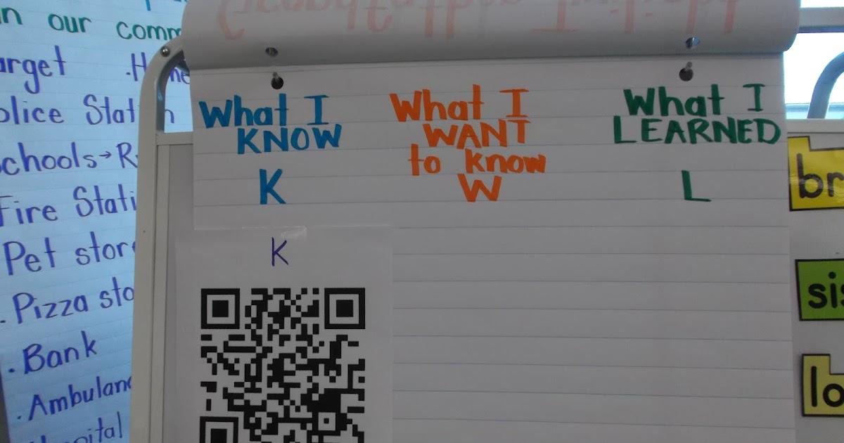 THINKING about TEACHING QR Codes and Padlet