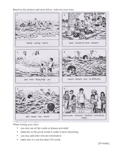 Short Essay On Different Types Of Pollution Water