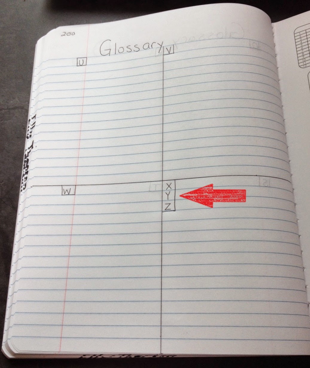 Teaching with Elly Thorsen How to Set Up an Interactive Notebook in