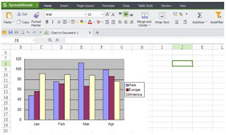 Cara Membuat Grafik di Writer - Harianja Uniks