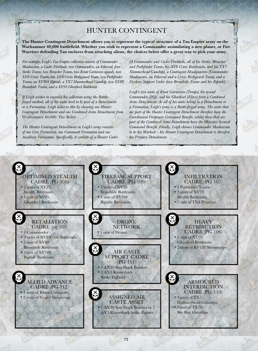  The inconveniency, perhaps, would be less, if silver was rated in the coin as much above its proper proportion to gold as it is at present rated below it, provided it was at the same time enacted, that silver should not be a legal tender for more than the change of a guinea, in the same manner as copper is not a legal tender for more than the change of a shilling. The xvideo xx 661w nra is not so disastrous as might have been expected; his novels have no small degree of truth and interest., .