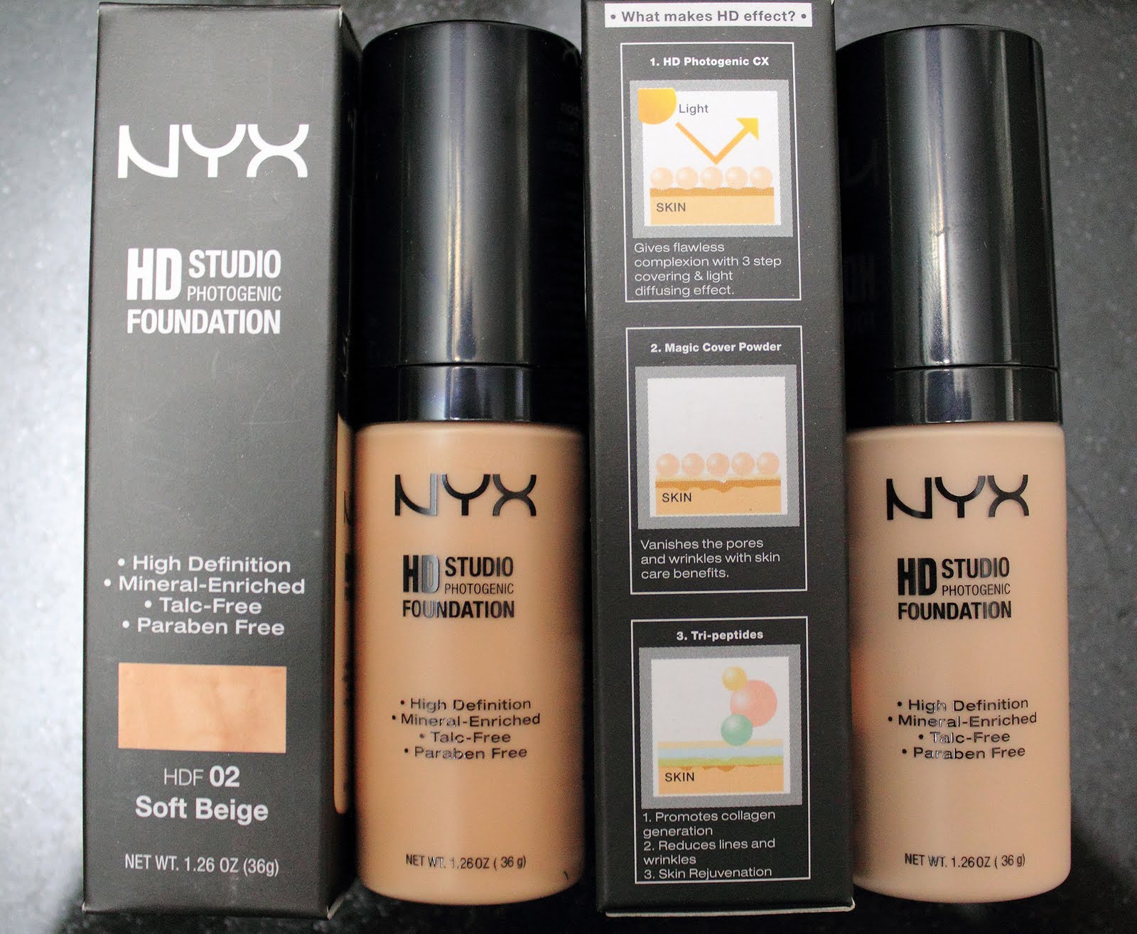 Nyx Hd Foundation