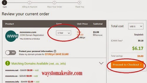Cheapest GoDaddy Domain Cheapest GoDaddy Domain