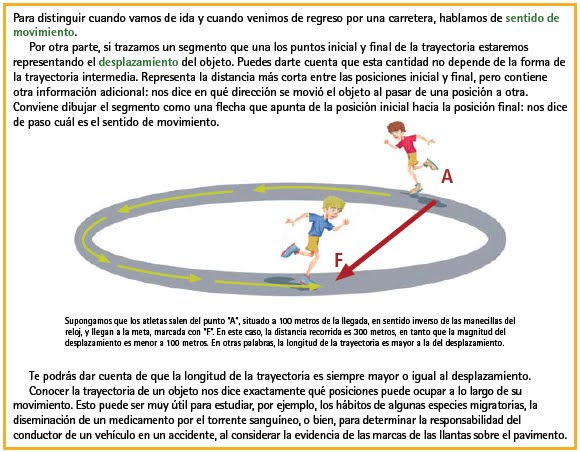 speed vs velocity