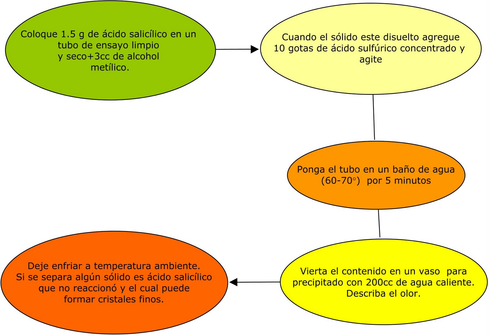 intestinal mucosa and its diseases pathophysiology and clinics falk symposium