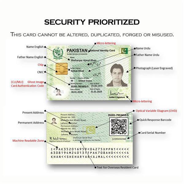 National Id Card Back Side