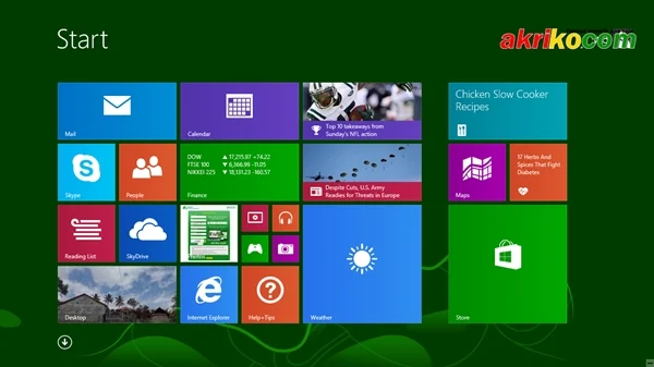 Beberapa Cara Untuk Mematikan Komputer Dengan Windows 8