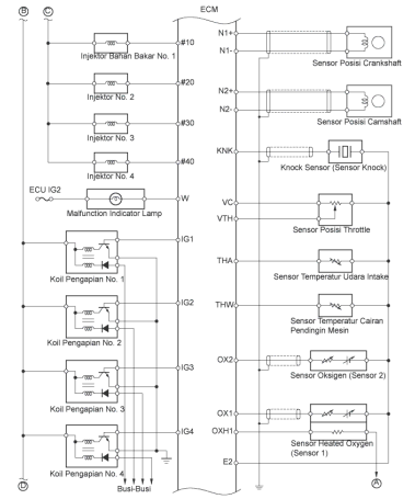 Wiring diagram EFI toyota Avanza/ Daihatsu Xenia - Saputranett