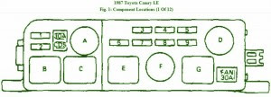 Fuse Box Toyota 1987 Camry Diagram