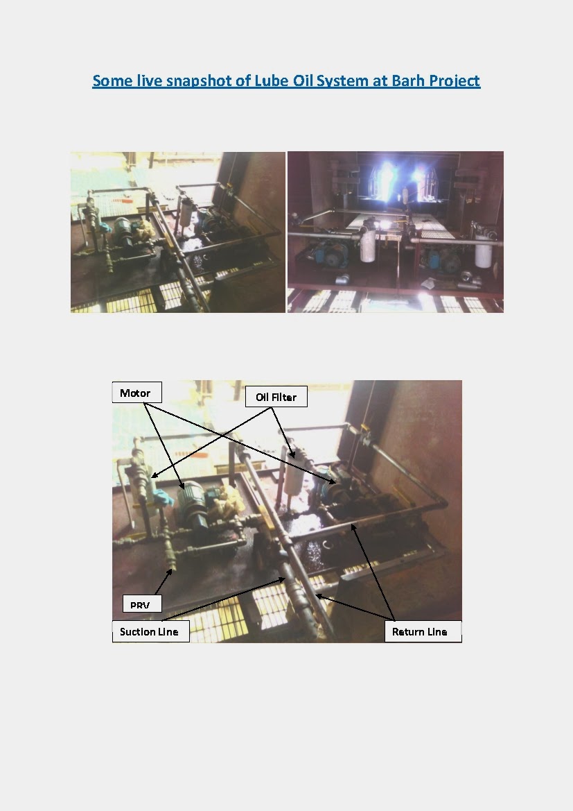 ABC OF THERMAL POWER PLANT ID, FD,PA FANS,AIR HEATER , MILLS LUBE OIL