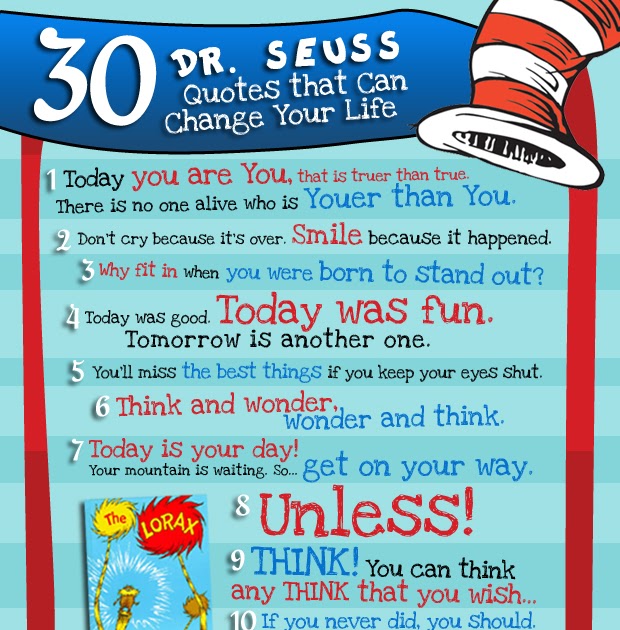 Krazy 4 Writing: Seuss Sayings