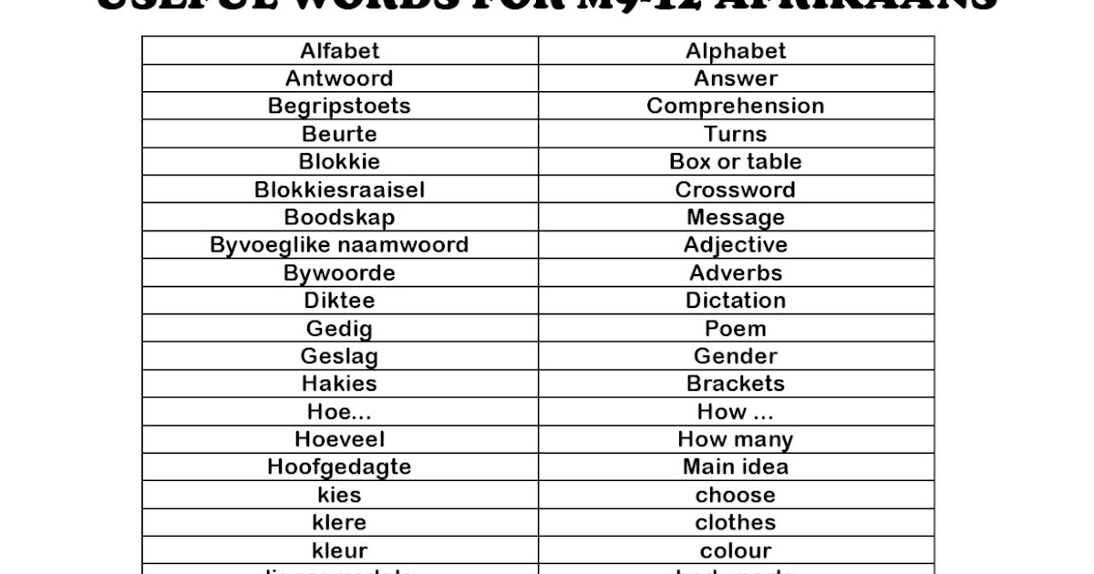 Free afrikaans essays image