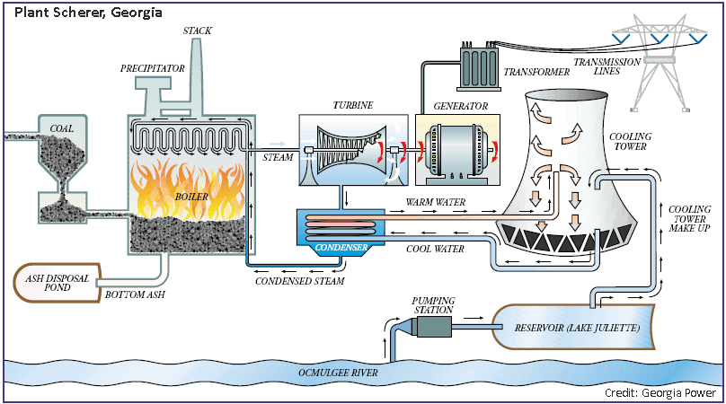 Wind And Solar Power Systems Design Analysis And Operation Pdf Wind And Solar Power Systems Design Analysis And Operation Pdf