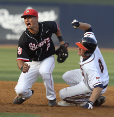 Joe Panik