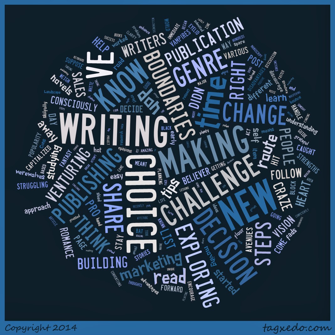 Exploratory Essay Topics