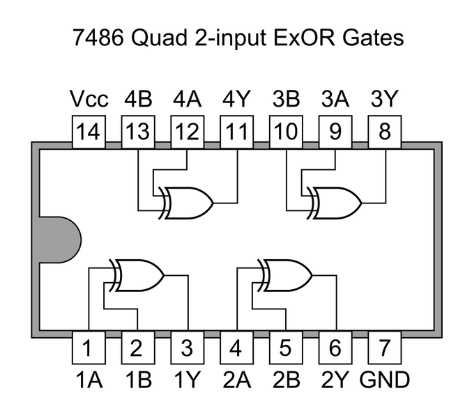 Digital Electronics: Astable Multivibrators