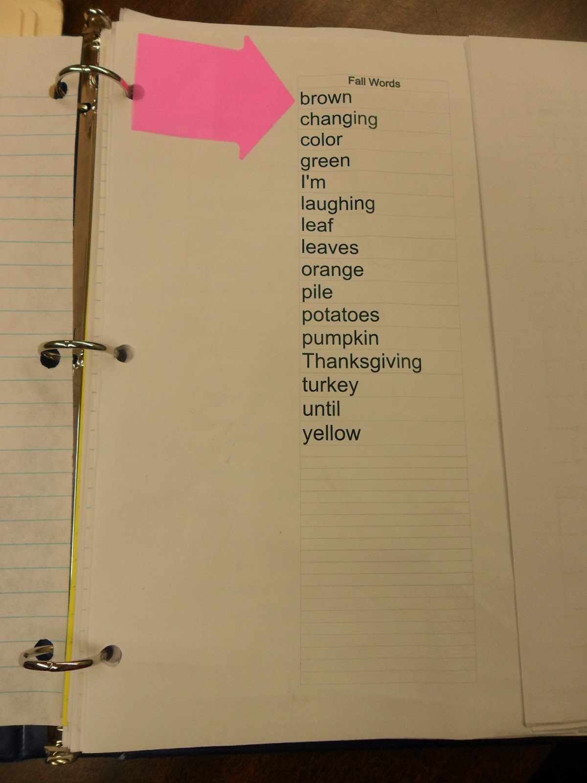 OT Tools for Public Schools Personal Spelling List Albums