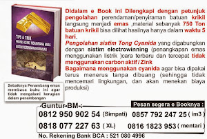 ebook emas perak