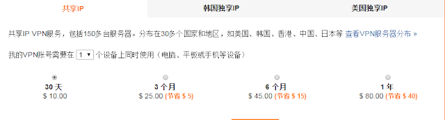 FlyVPN价格明细