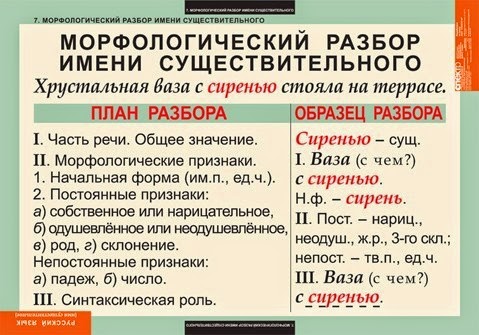 Выкройка галстуков пластрон Выкройка галстуков пластрон