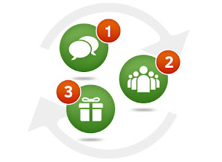 nectar salud cuadro medico plan amigo n 233 ctar seguros de salud consigue regalos con nectar salud cuadro medico plan amigo n 233 ctar seguros de salud consigue regalos con