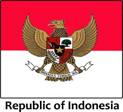 Peluang Usaha Di Indonesia