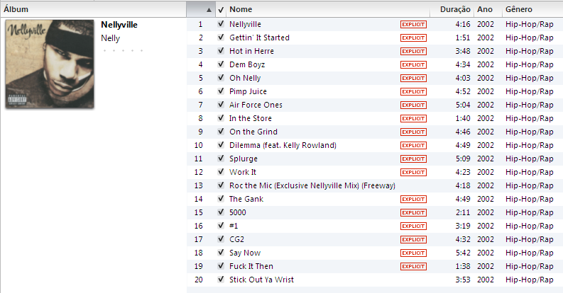 The Uplift Mofo Party Plan - Red Hot Chili Peppers Songs