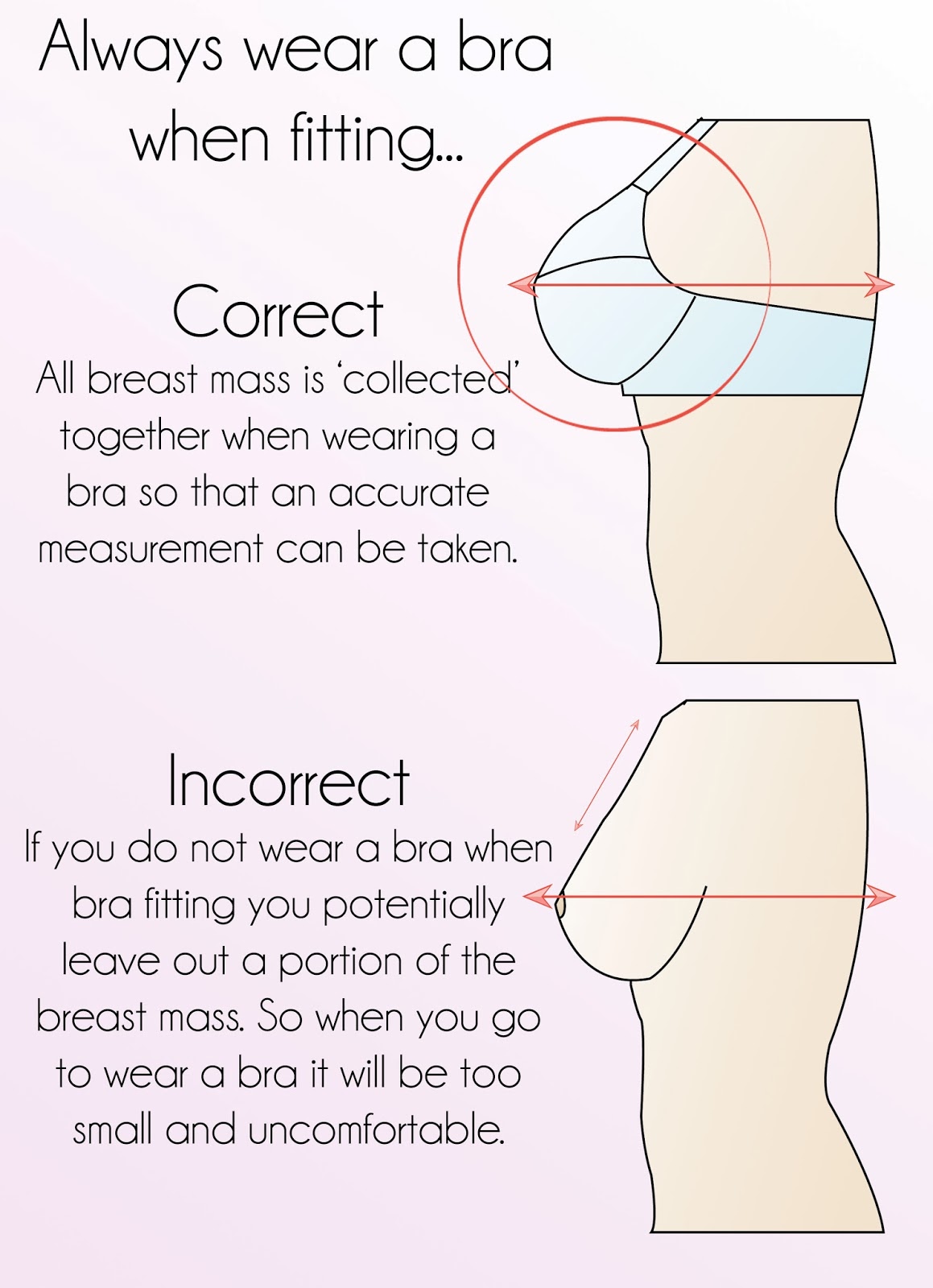 Lingerie Sorbet How To Bra Fit Yourself
