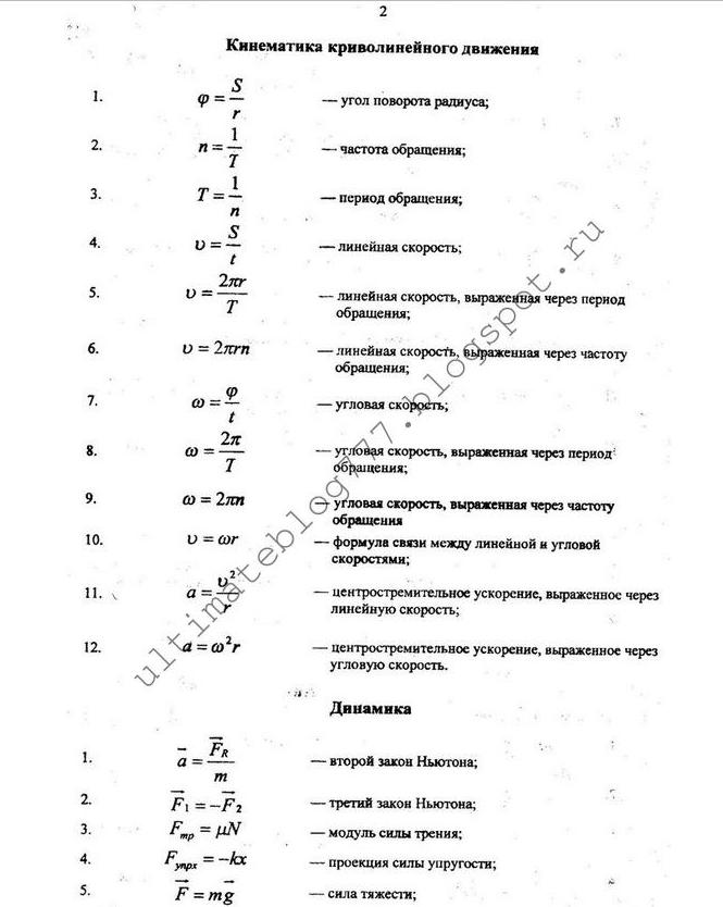 Гдз по сборнику задач по физике 7-9 а.в.перышкин