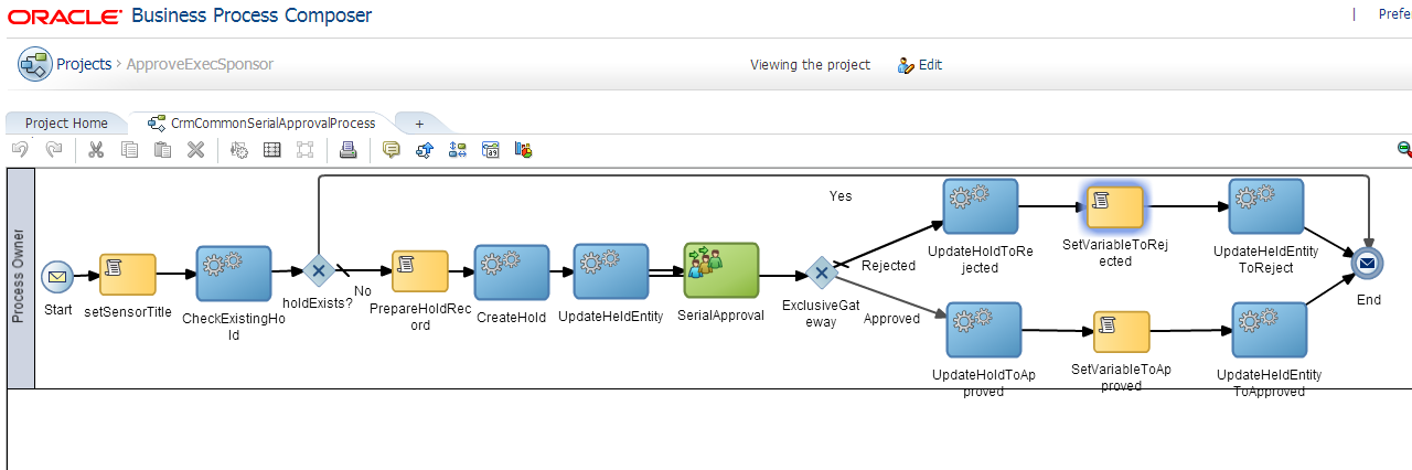 oracle fusion workflow oracle fusion workflow 28 images oracle fusion oracle fusion workflow oracle fusion workflow 28 images oracle fusion