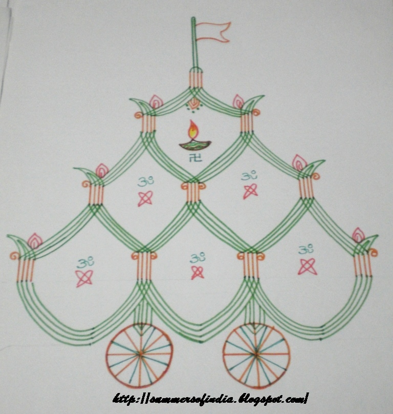 Ratham Rangoli