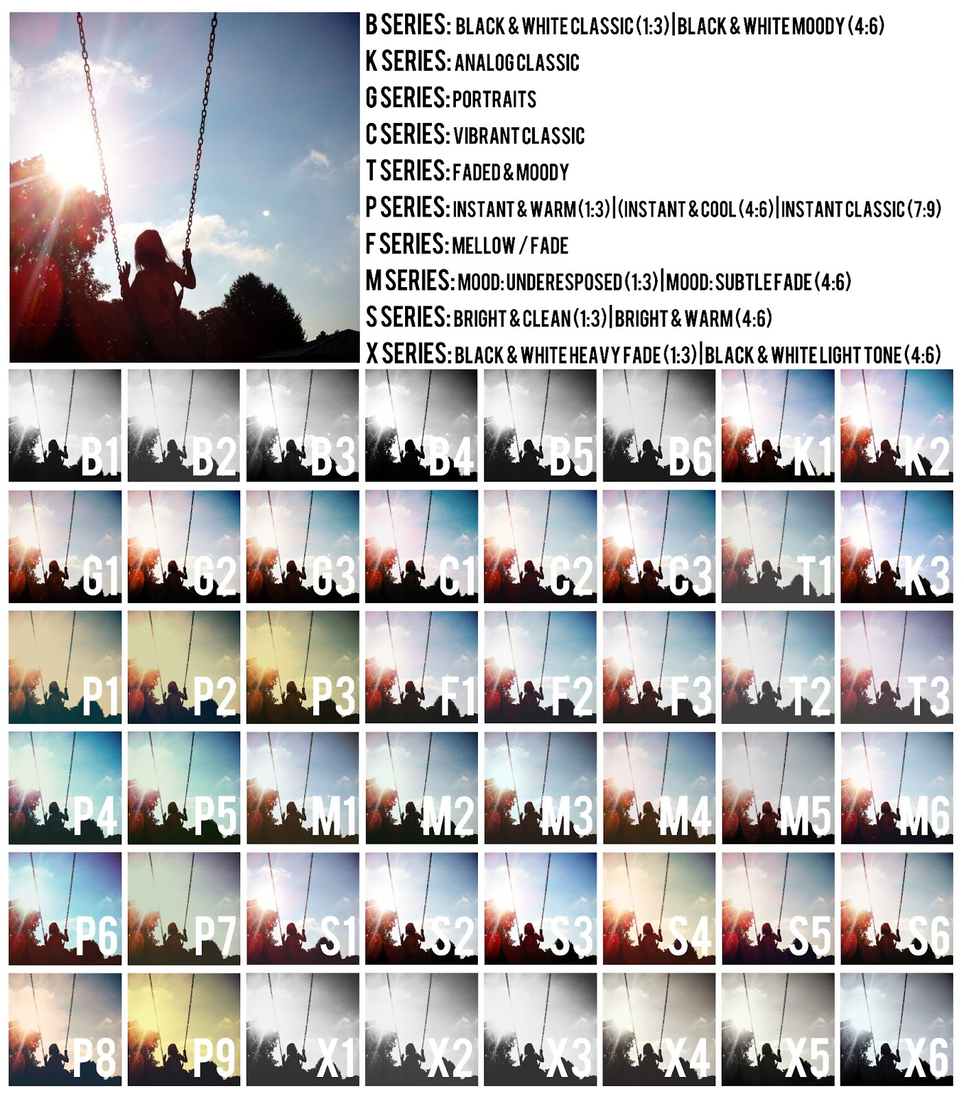 crashnotes VSCO presets a cheat sheet