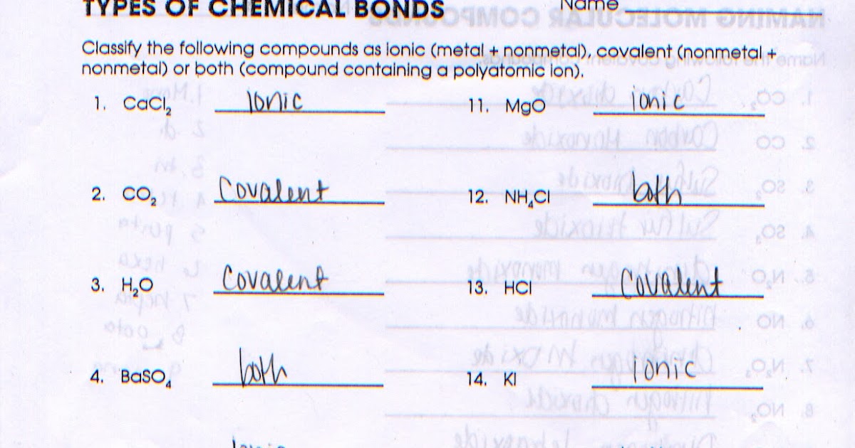 Sierra's Chemistry Blog : Types of Chemical Bonds