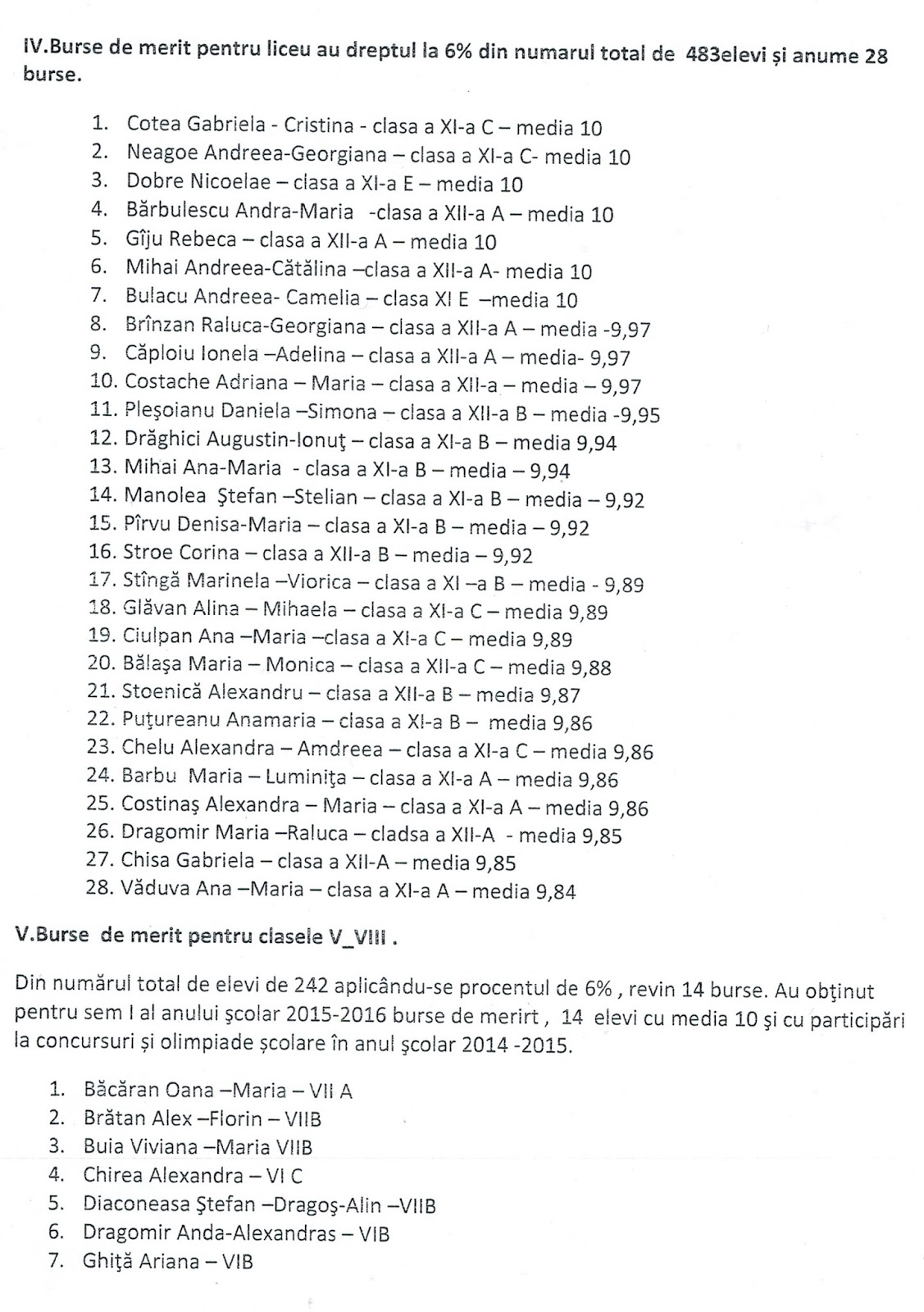 Liceul Teoretic Tudor Arghezi Situatia Elevilor Cu Burse Scolare