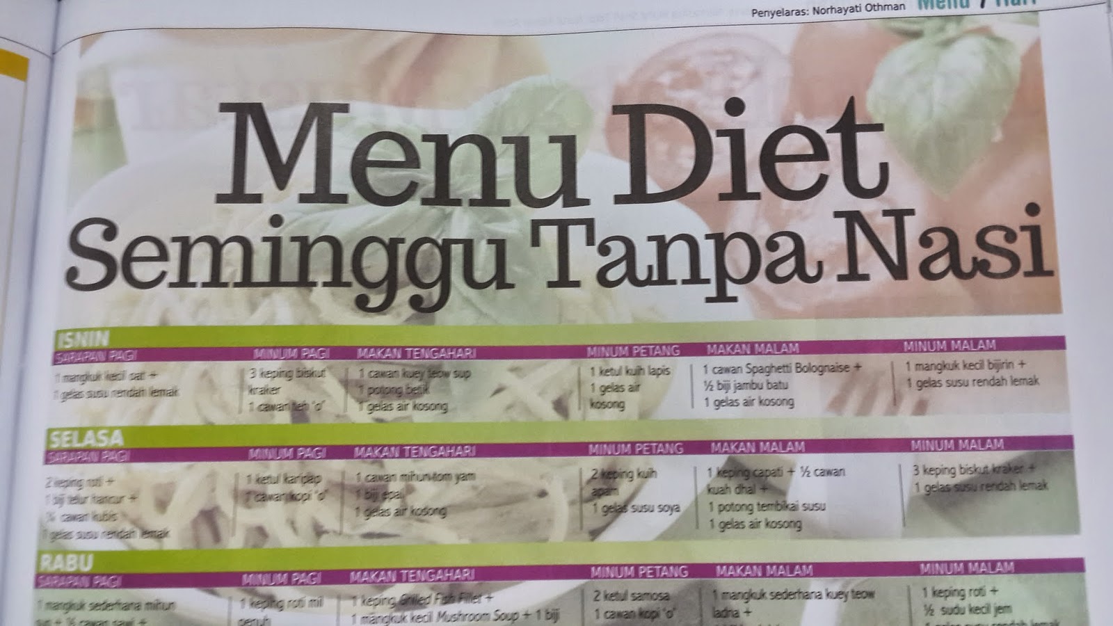 Simple menu diet 12 Menu