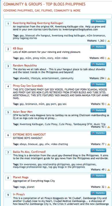 Pinoy pinay chatroom