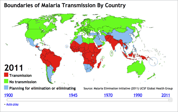 Malaria World