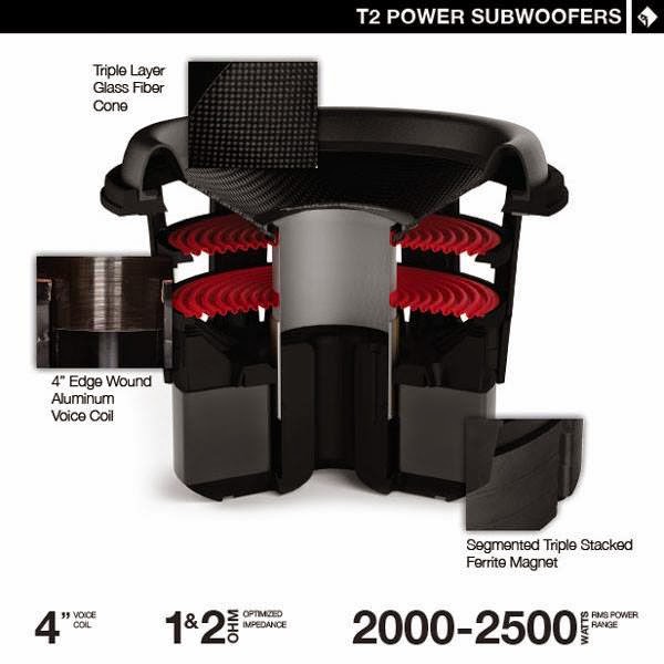 rockford fosgate 13 inch subwoofer