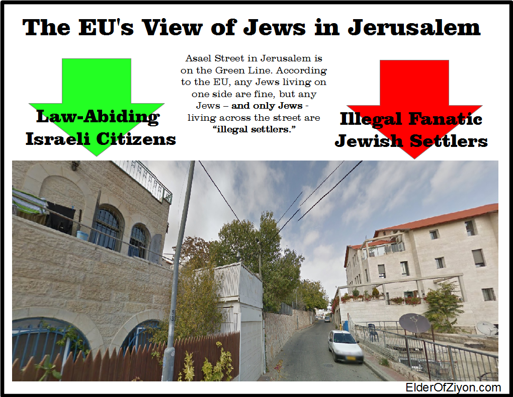 ELI5 Why does Israel keep building settlements in Palestinian