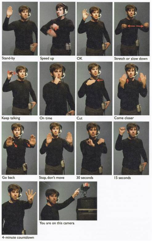 Film And Tv Production Tutorial Know The Hands Signal Of Floor