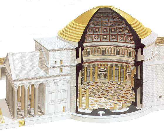 Historia del Arte: Panteón de Agripa