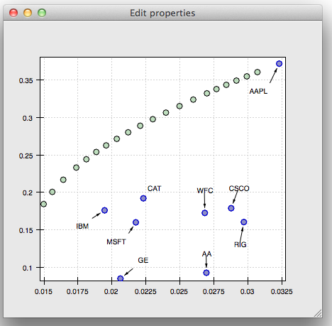 numpy vstack datetime