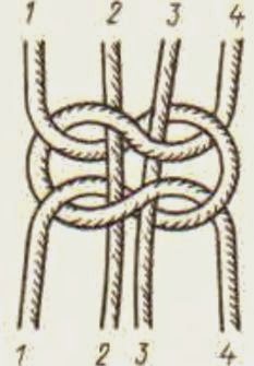 макраме схема двойной плоский узел