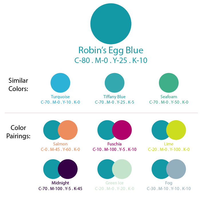 Ideas by Andrea April 2013