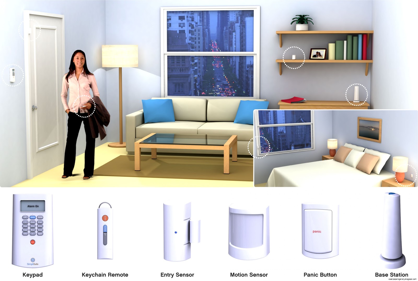 Apartment Alarm Systems Wallpapers Gallery