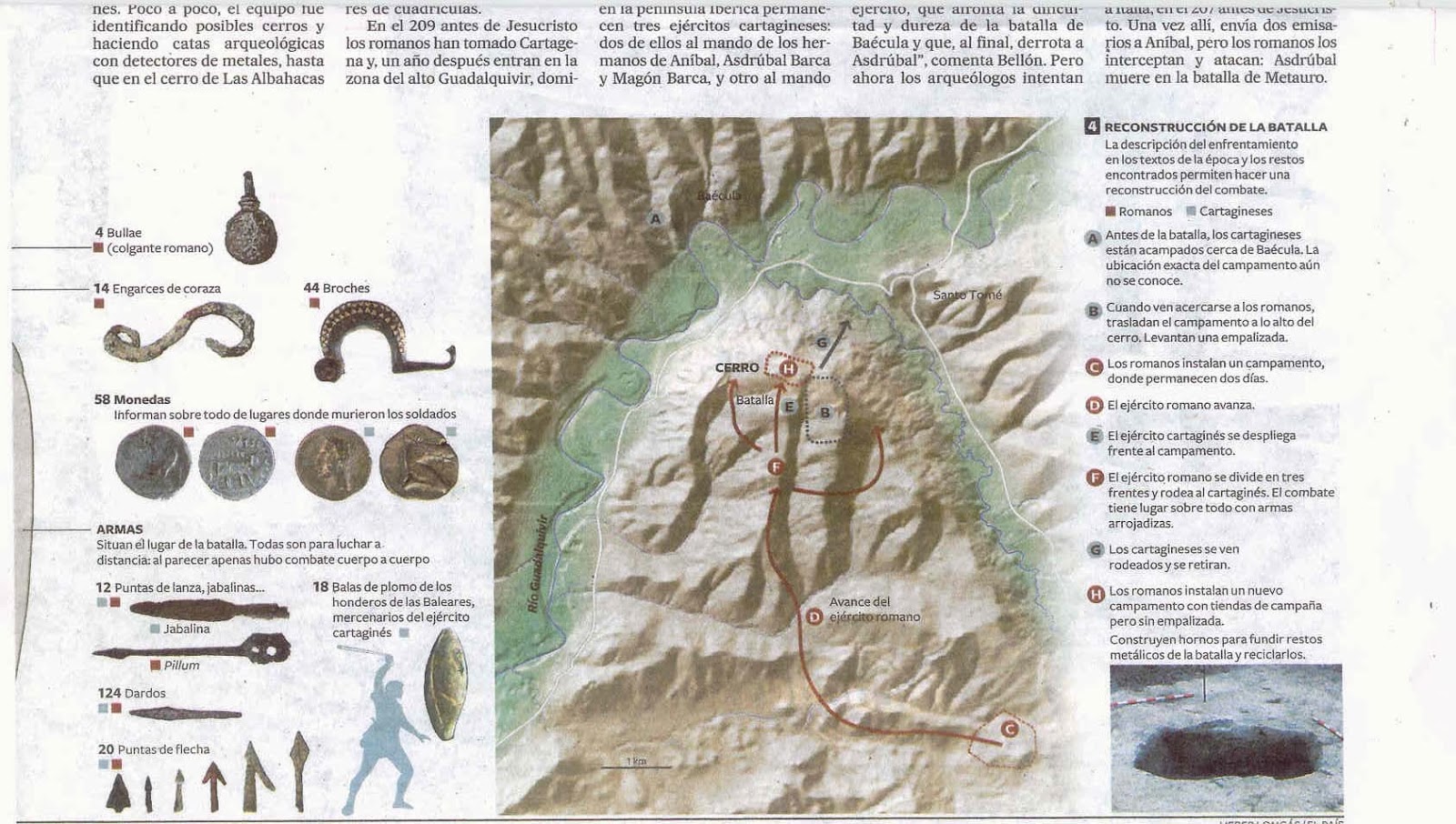 CERRO DE LAS ALBAHACAS Santo Tomé (Jaén) 17. LA BATALLA DE BAÉCULA