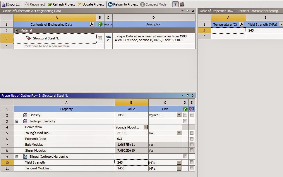 Ансис Учебник