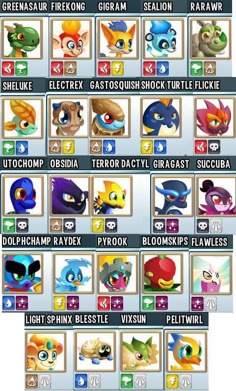 how to breed epic monsters in monster legends how to breed epic monsters in monster legends